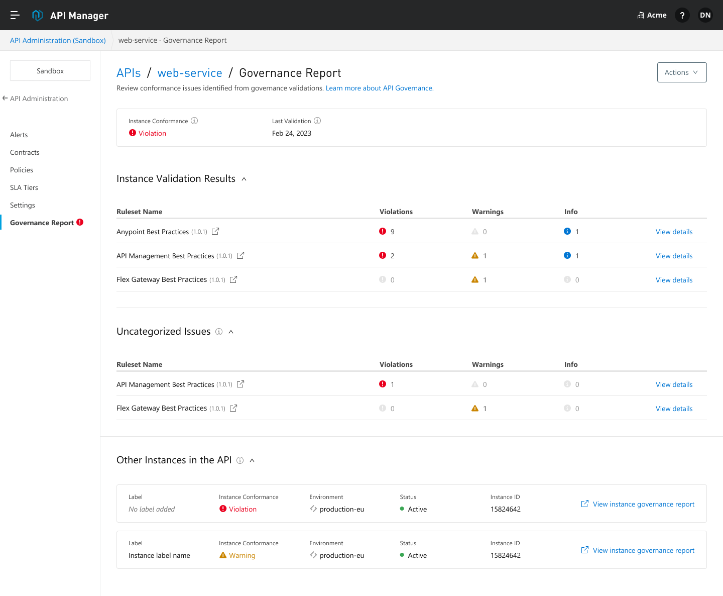 API Governance validation